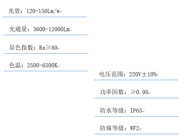 QQ截圖20180508165654.png